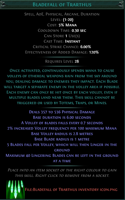 Bladefall of Trarthus